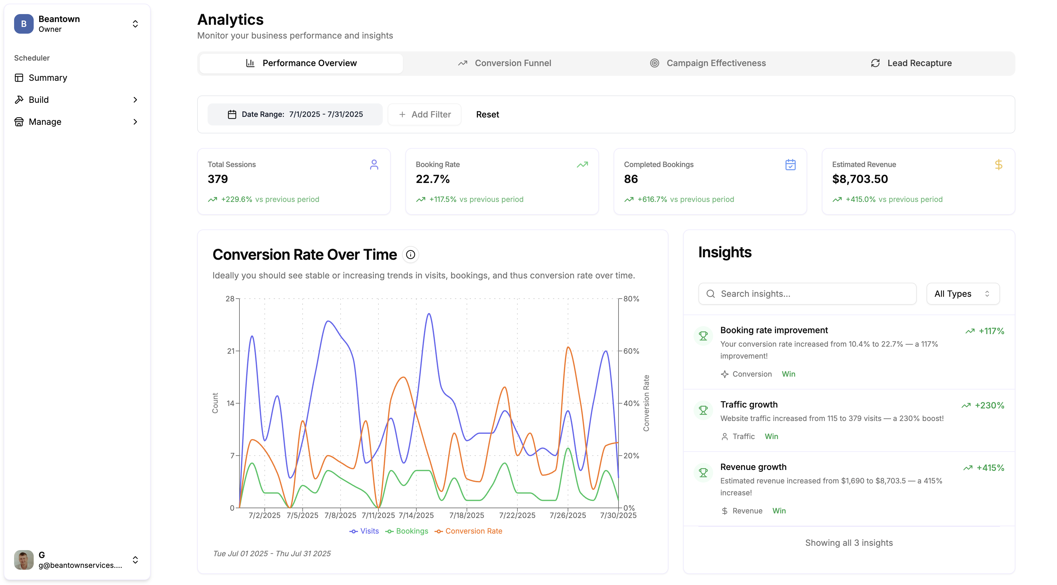 Analytics Main View